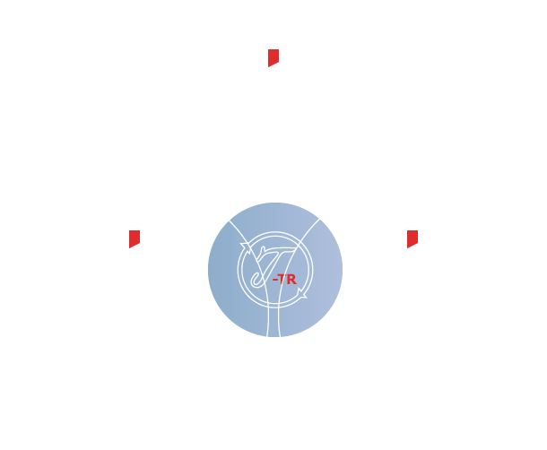 図